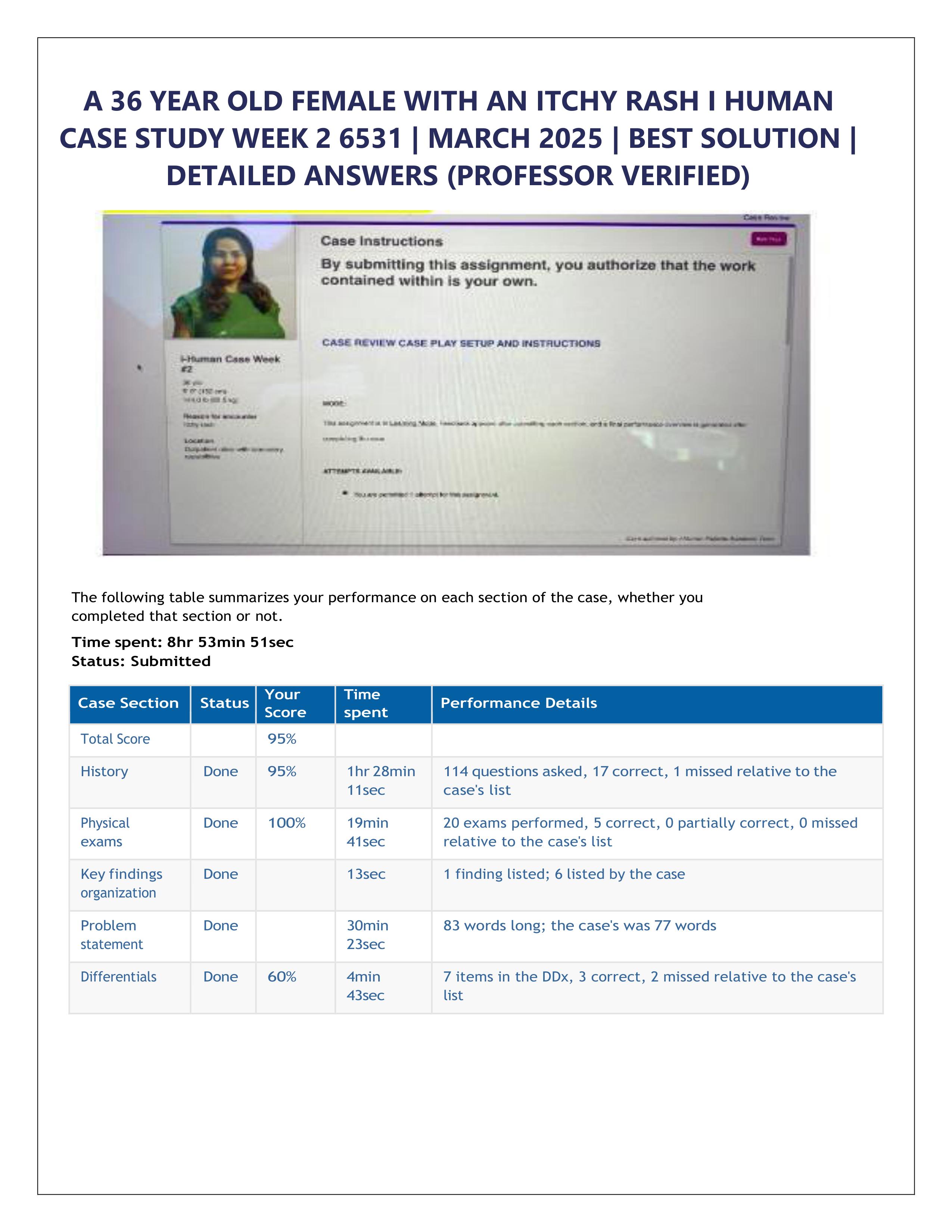 Preview of A 36 YEAR OLD FEMALE WITH AN ITCHY RASH I HUMAN CASE STUDY WEEK 2 6531 | MARCH 2025 | BEST SOLUTION | DETAILED ANSWERS (
